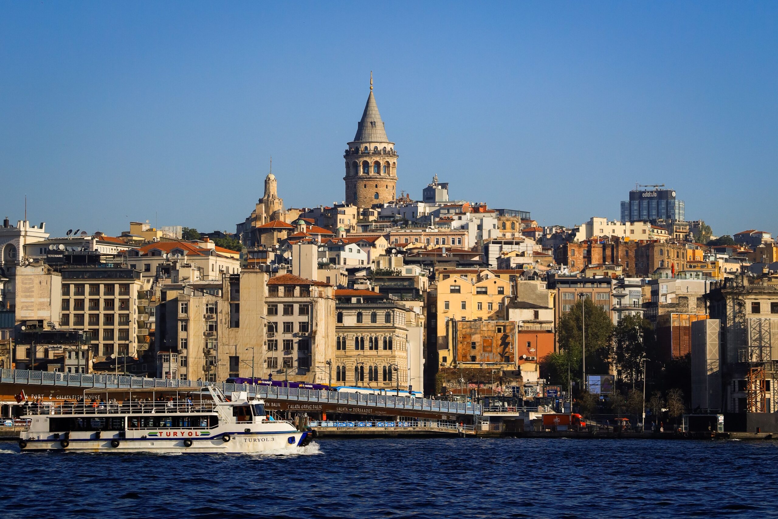 Turkey country guides