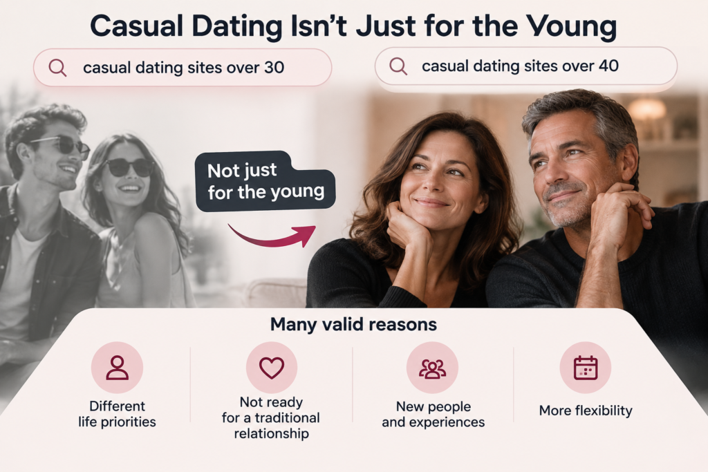 Casual dating sites over 30 and over 40 infographic showing reasons older adults choose casual dating